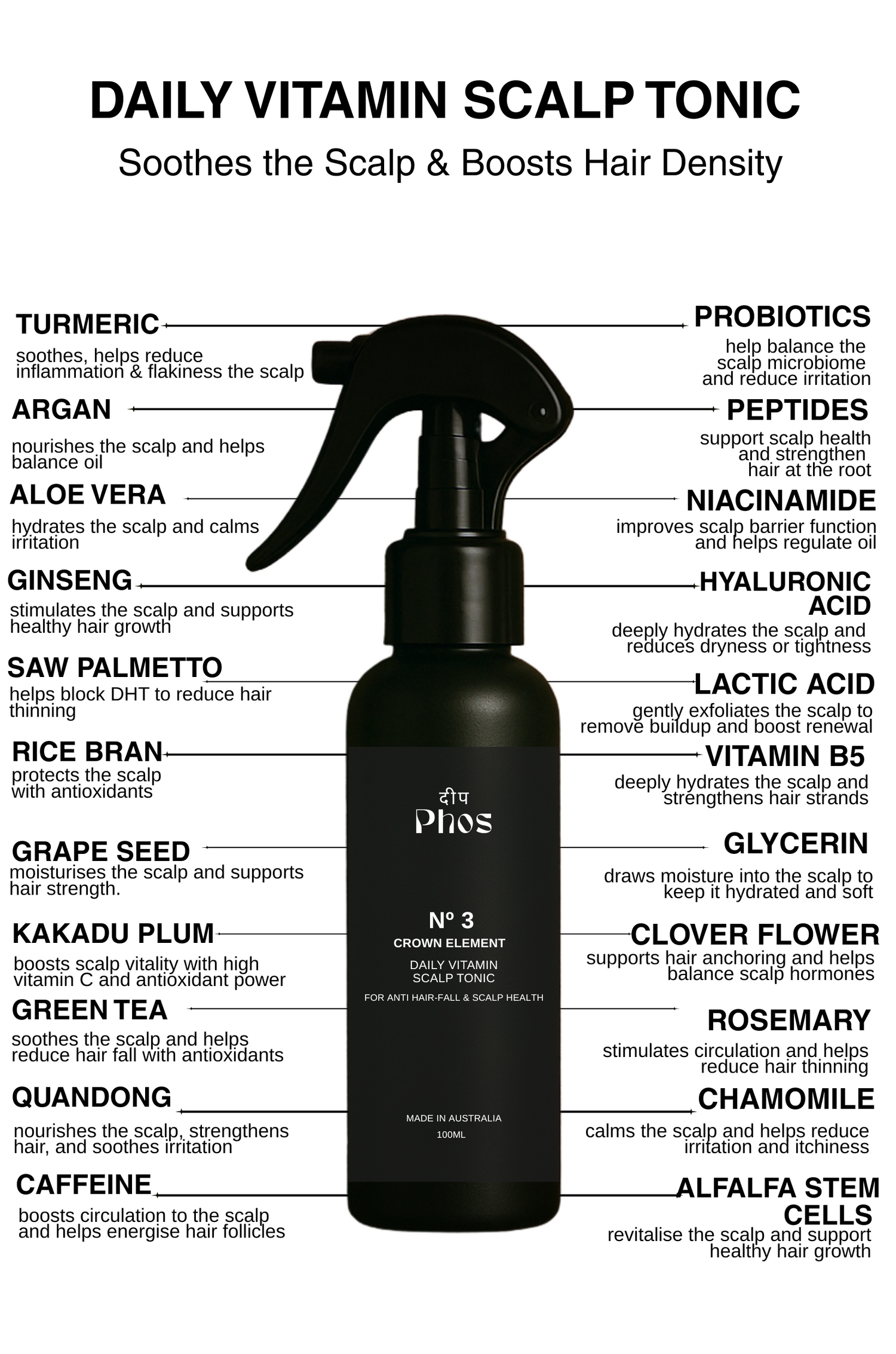 NEW - Daily Vitamin Scalp Tonic