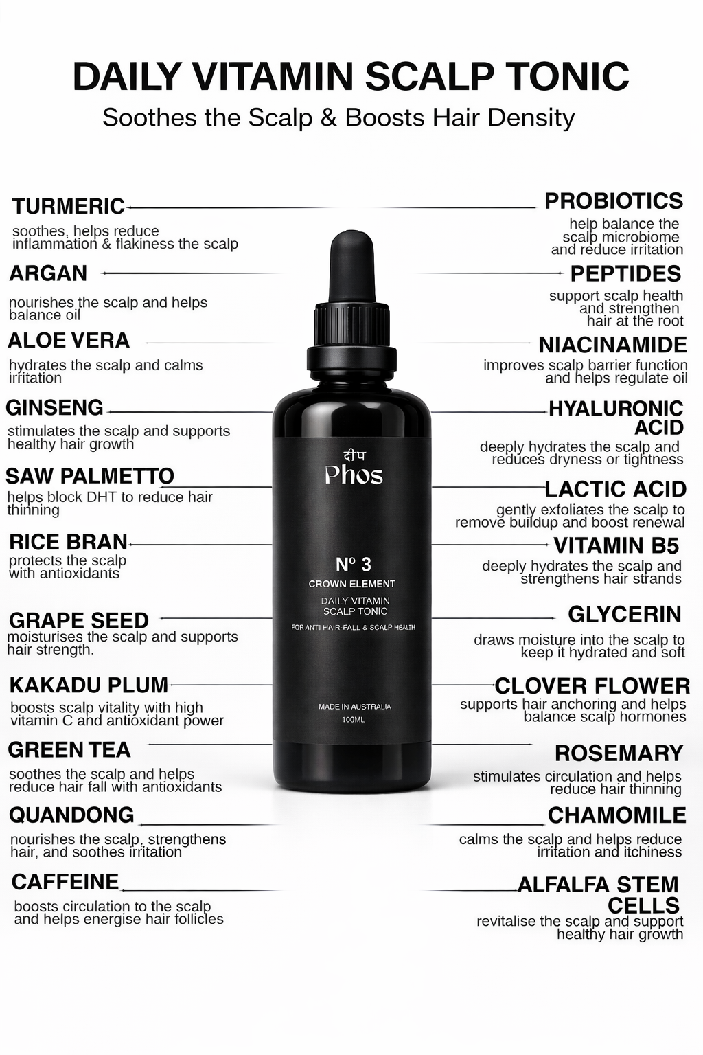 Pre-order: Daily Vitamin Scalp Tonic (New Dropper Bottle)